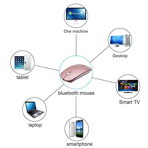 Tsmine Bluetooth Mouse Rechargeable Wireless Mouse, 5 Buttons for Notebook, PC, Laptop, Computer, Macbook 2017(NOT for iPhone or iPad) - Rose Gold