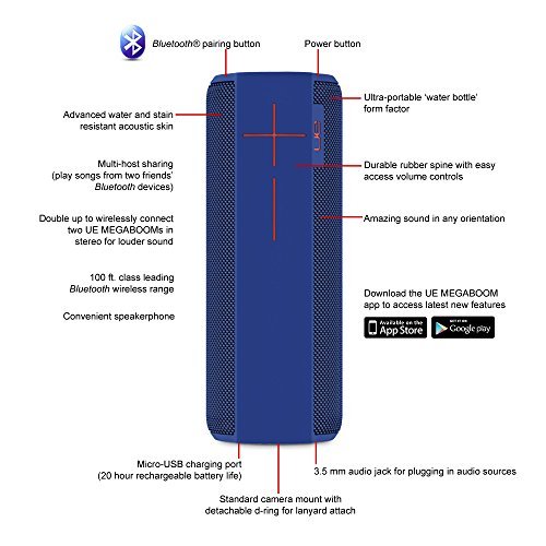 UE MEGABOOM Wireless Bluetooth Speaker - Electric Blue