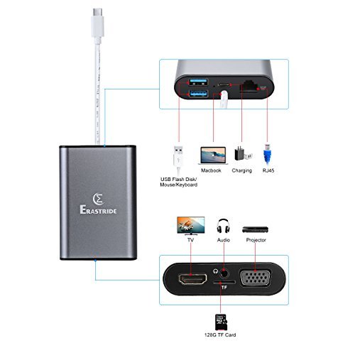 USB C/Type C Hub Docking [8-in-1] Erastride TD701 USBC Adapter with Multi-Functions Including Type C Charging, USB 3.0 Port, HDMI, SD/TF Card Reader, VGA, RJ45, Audio