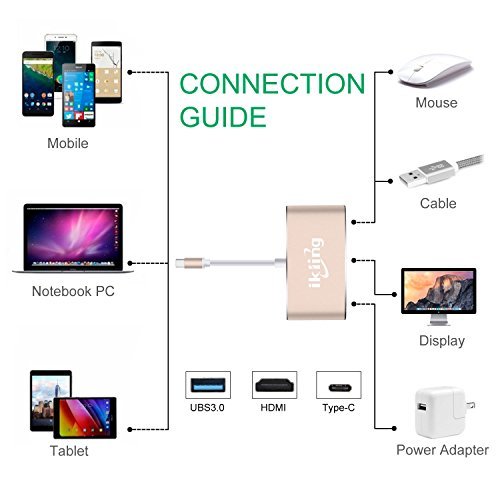 USB Type C to HDMI charging Adapter - ikling Type C to 4K/30Hz HDMI Splitter with USB C Charging port for New Macbook, Chromebook Pixel, Dell XPS13, Lumia 950XL, USB-C devices To HDTV/Projector