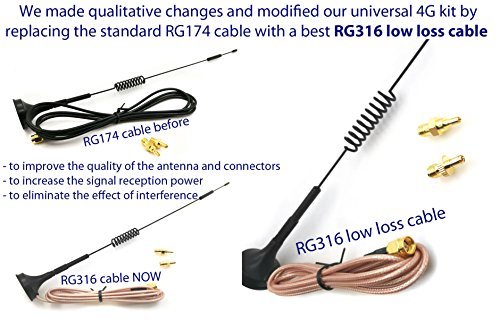 Universal Kit of 3G 4G LTE Dipole Antenna Wide Band 7dBi 698-2700Mhz Omni Directional GSM on Magnetic Base RG316 59"/1.5m Low Loss Cable with SMA Female to TS-9 and CRC9 Connectors for any Net Devices