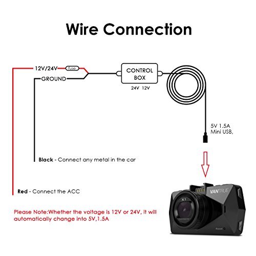 Vantrue upgrade dash cam hardwire kit 13 Feet Mini USB Hard Wire Car Charger Cable Kit Compatible with OnDash N2 /X1 /X2 /V1 /V1P /C1 /A118 /A119 /G1W,GPS Navigator,Radar detector