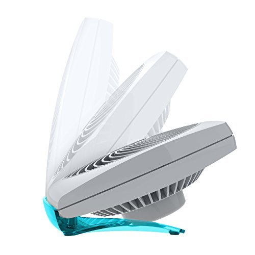 Vornado FIT Personal Air Circulator Fan, Aqua