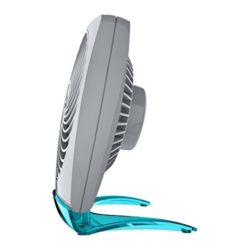 Vornado FIT Personal Air Circulator Fan, Aqua
