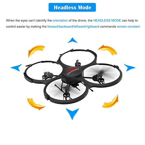 WIFI FPV Version U818A Drone with 720P HD Camera DBPOWER Headless Mode Quadcopter with 2 Batteries Long Flying Time Drone for Beginners