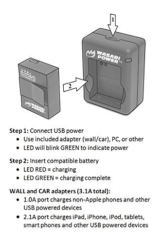 Wasabi Power Battery (2-Pack) and New Dual Charger for GoPro Hero3, Hero3+ (with Car and US Plug)