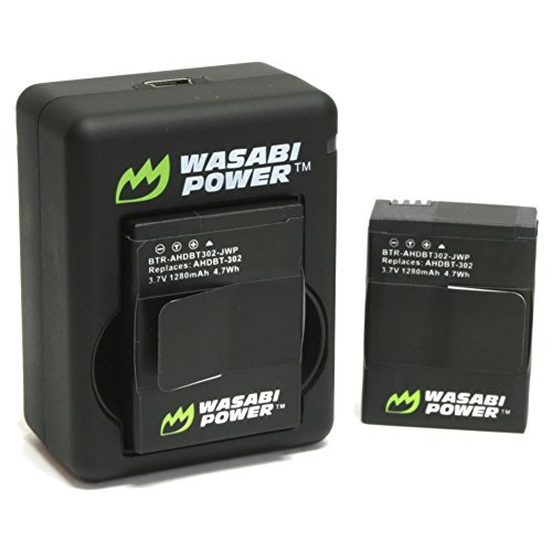 Wasabi Power Battery (2-Pack) and New Dual Charger for GoPro Hero3, Hero3+ (with Car and US Plug)