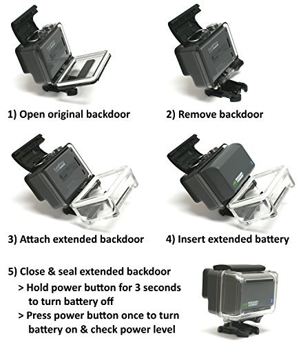 Wasabi Power Extended Battery for GoPro HERO+ and HERO+ LCD