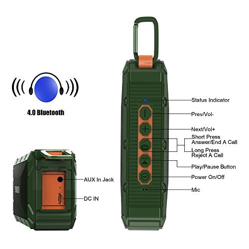 Waterproof Bluetooth Speakers, Vomach Wireless Portable Speakers Outdoor Speaker IPX6 Stereo Sound Green