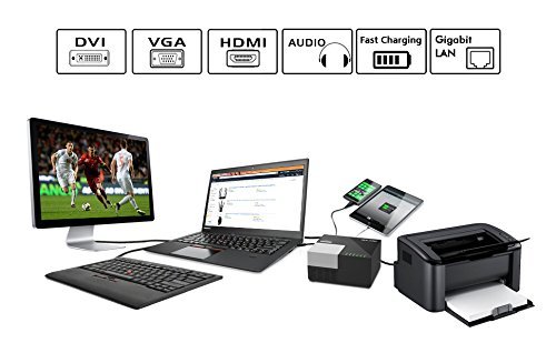 Wavlink USB 3.0 Dual Video Docking Station Dual Video Monitor Display DVI, HDMI,VGA,Gigabit Ethernet, Audio, 4 USB Ports, 2 Charging Port for Laptop, Ultrabook and PC-Black