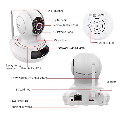 WiFi Camera, LeFun Wireless Surveillance Camera IP Cam Nanny Cam with Pan Tilt Zoom Motion Detect Two Way Audio Night Vision Remote Control 2.4G WiFi for Baby Monitor and Wireless Security Camera