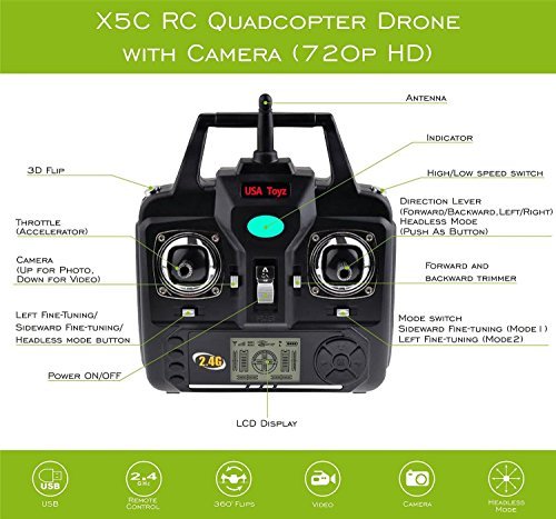 X5C RC Quadcopter Drone with 720p HD Camera and Headless Mode - 6 Axis Gyro RTF Includes EXTRA X5C RC Drone Battery to Double Flight Time