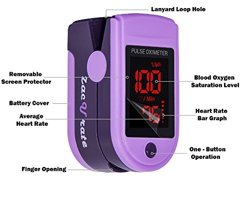 Zacurate Pro Series CMS 500DL Fingertip Pulse Oximeter Blood Oxygen Saturation Monitor with silicon cover, batteries and lanyard (Splashed Purple) 