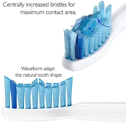 demirdental Replacement Toothbrush Heads fits all Philips Sonicare Snap-On Handles | Medium | 8 Pack