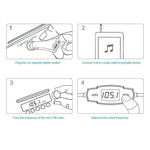 dodocool Wireless In-Car FM Transmitter, FM Radio Stereo Adapter with USB Car Charger for Smartphones Audio Devices