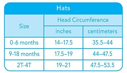 i play. Baby & Toddler Flap Sun Protection Swim Hat