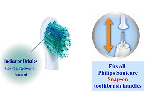 iHealthia ProResults COMPACT Replacement Brush Heads for Philips Sonicare HX6023 HX6024, 8-pack fits DiamondClean Flexcare Series HealthyWhite Plaque Control Gum Health PowerUp...