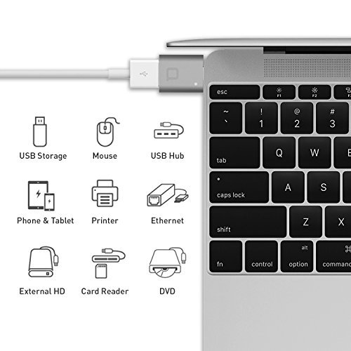 nonda USB-C to USB 3.0 Mini Adapter Aluminum Body with Indicator LED for Macbook Pro 2016, MacBook 12-inch and other Type-C Devices (Space Gray)